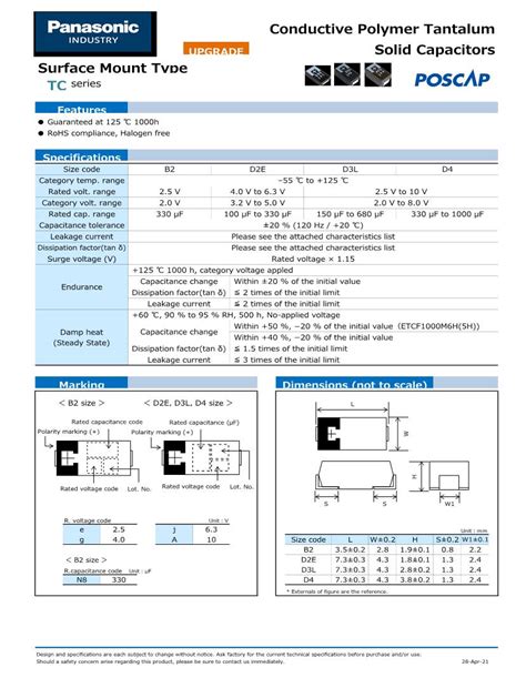 Capacitors Datasheets – Mouser India.